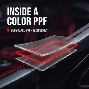 Three colored PPF film structures compared — BodyGuard tech series cover