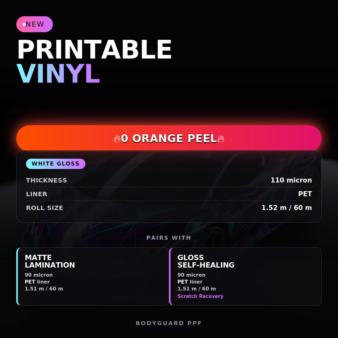 BodyGuard White Gloss Printable Vinyl — zero orange peel base film specs with matte and self-healing gloss lamination